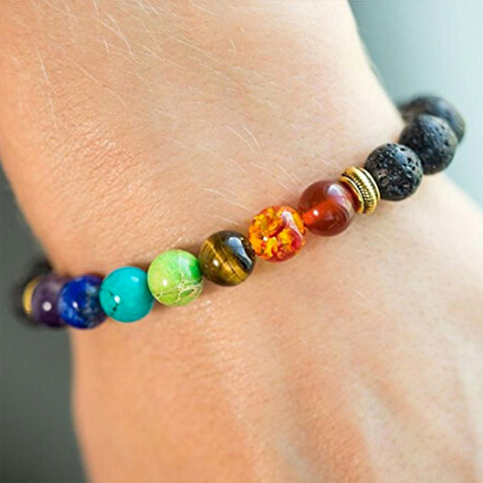 Chakra-rannekoru